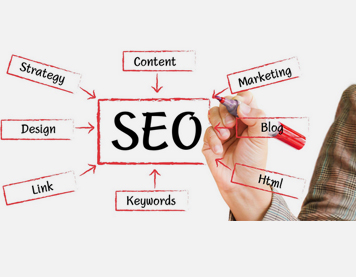 Top 3 Factors to Consider When Selecting an SEO Agency