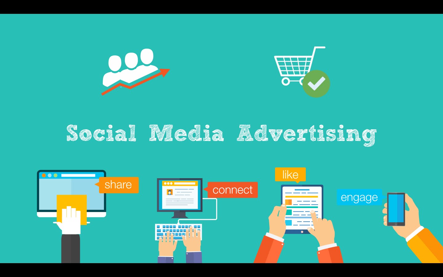 Increase Your Reach with ROI-focused Social Media Advertising