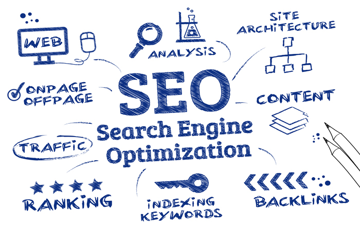 Effective Ways to Strengthen Your On-page SEO