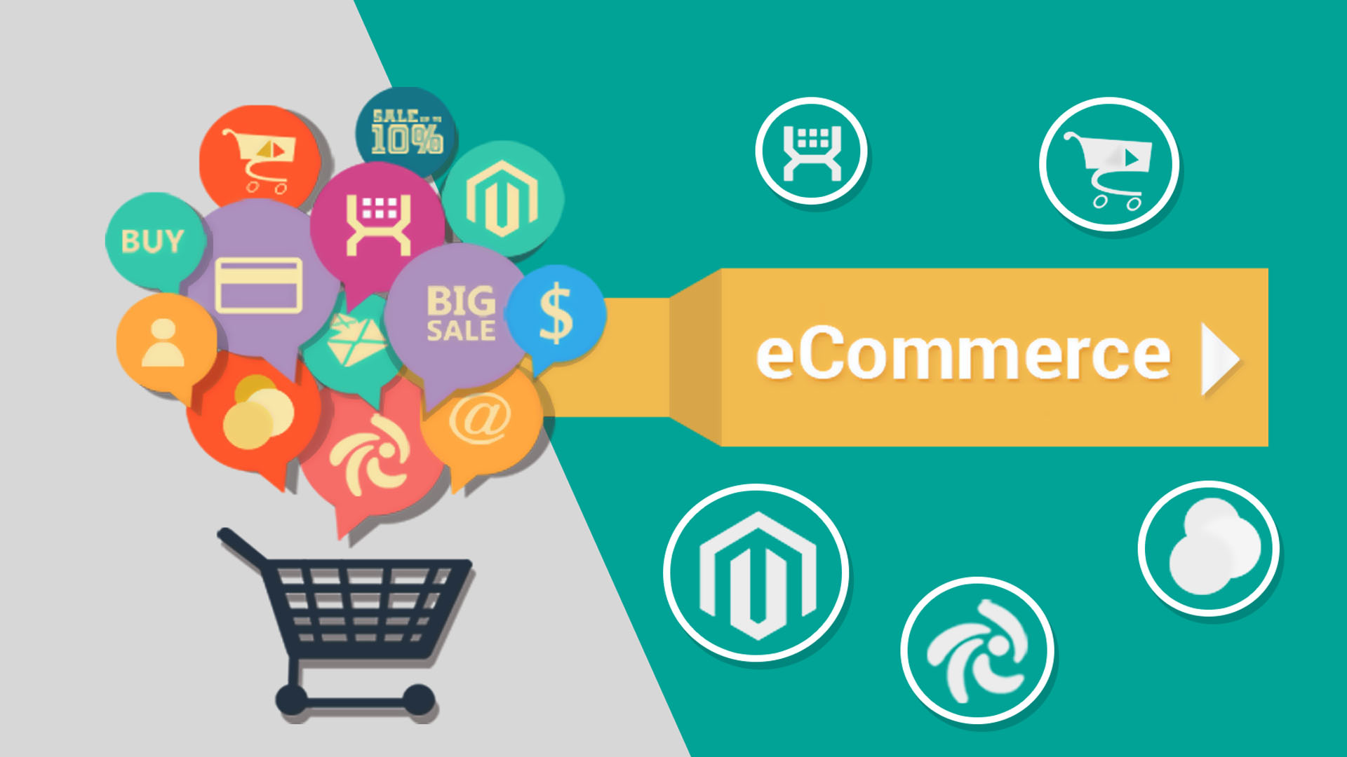 Ecommerce Web Design Tips for Driving Sales