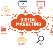 Complete Digital Marketing Guide 2025-2026: Learn what is Digital Marketing with Example, how it works, types, SEO, AEO, GEO, strategy of Digital Marketing, email marketing, social media, and why Nhance Digital is the best agency in London UK.