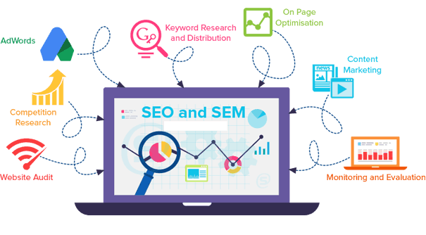 Helpful Tips for Choosing an SEO Marketing Firm