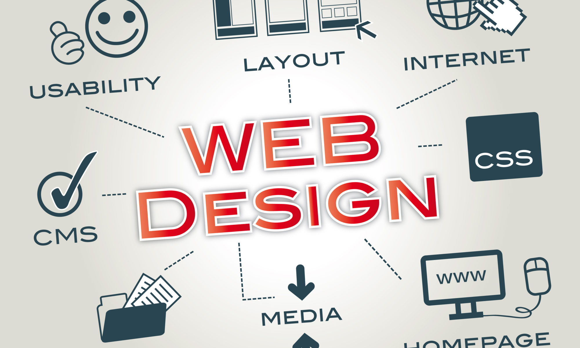 Top 4 Common Mistakes to Avoid While Designing a Website