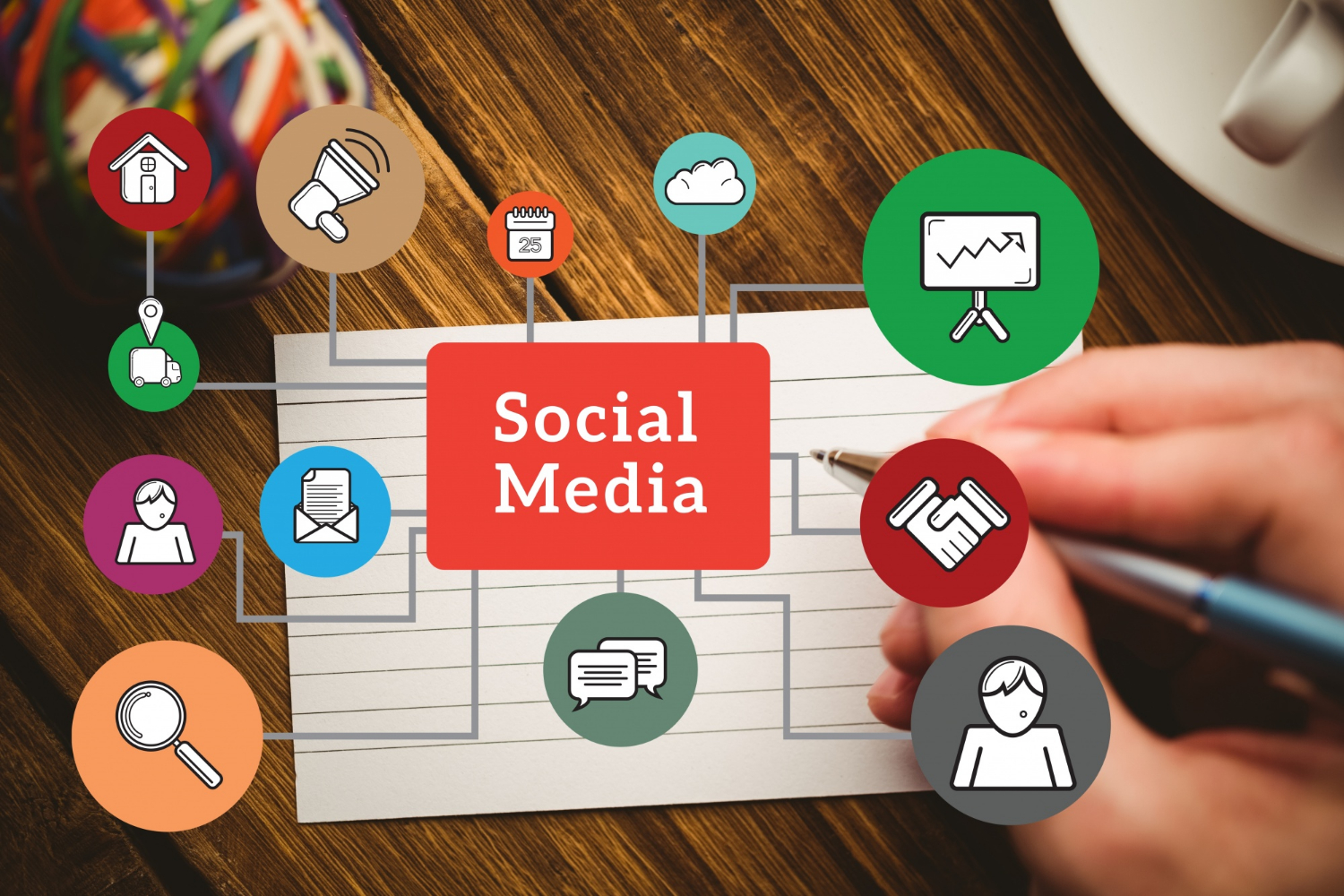 Augment your social media marketing strategy with these tips